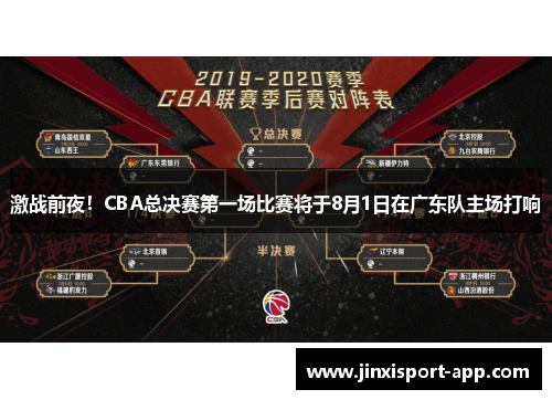 激战前夜！CBA总决赛第一场比赛将于8月1日在广东队主场打响